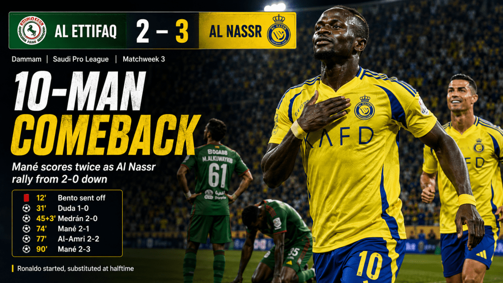 Al Nassr Beat Al Ettifaq 3-2 With 10 Men as Sadio Mané Scores&nbsp;Twice