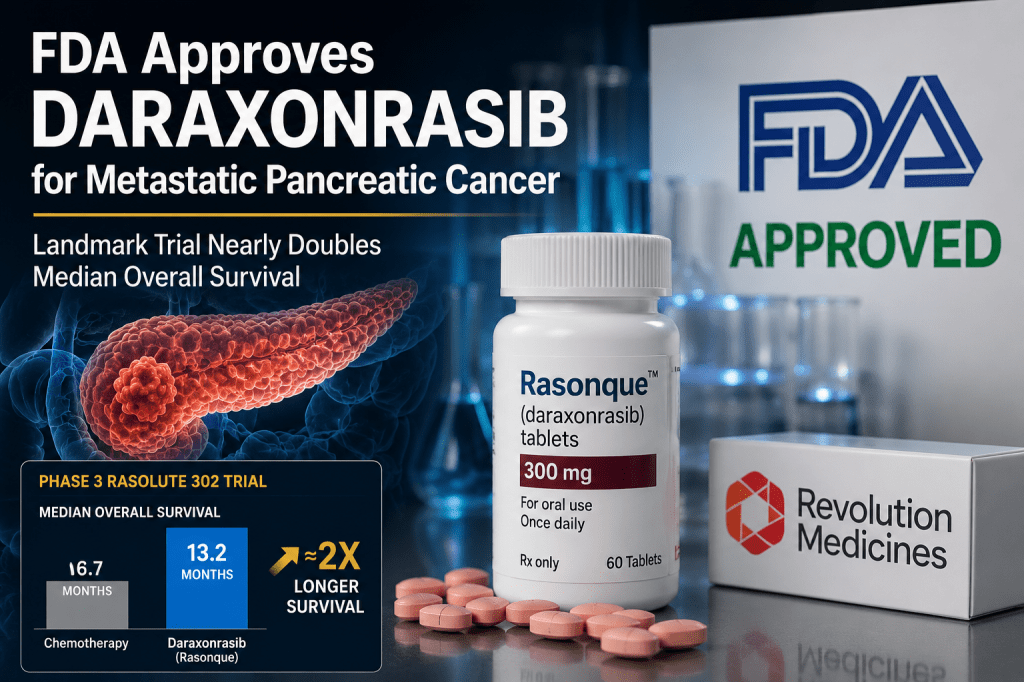 FDA Approves Daraxonrasib for Metastatic Pancreatic Cancer After Landmark Trial Nearly Doubles Median&nbsp;Survival